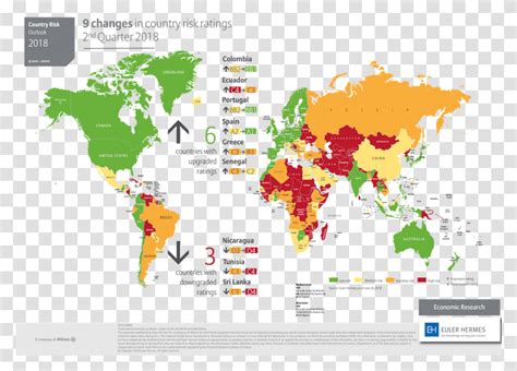 country risk hermes